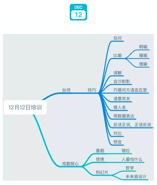 专治笑场!不会表演的编剧,不是好导演!