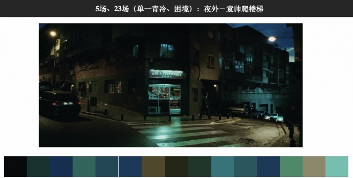 戏越来越大,制作越来越复杂,摄影面对的问题不会变! | DP访谈49期