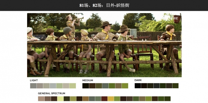 戏越来越大,制作越来越复杂,摄影面对的问题不会变! | DP访谈49期