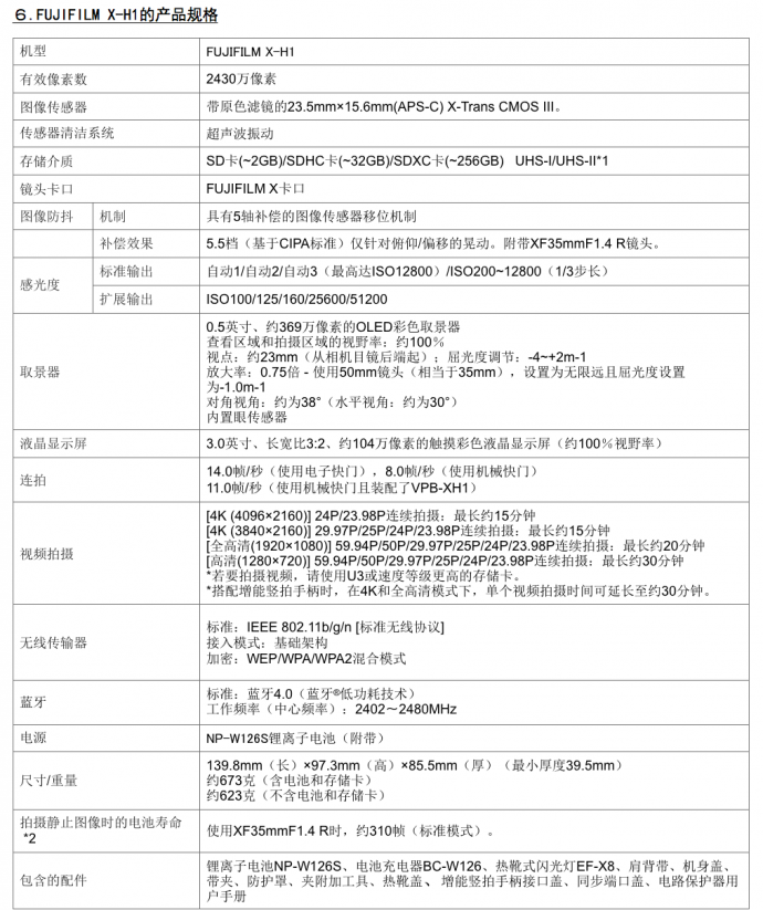 富士胶片宣布推出新款X-H1无反数码相机