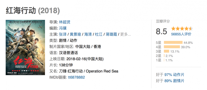 《红海行动》口碑炸裂,看线上线下咪咕玩转电影营销