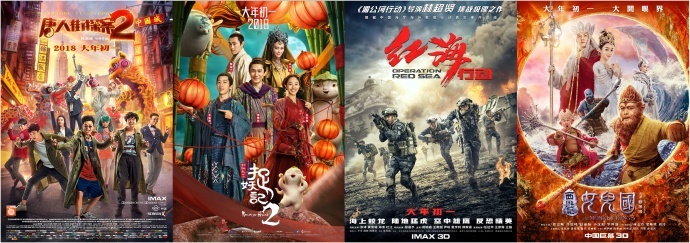 7天破60亿,中国电影春节档的这5年到底发生了什么