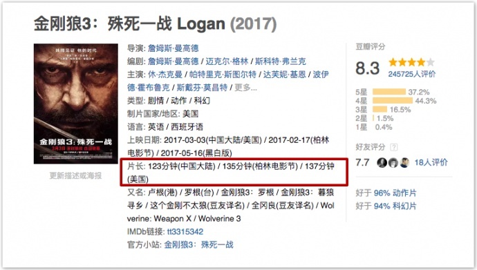 为了在中国上映电影,这些引进片片方都用了哪些“手段”?